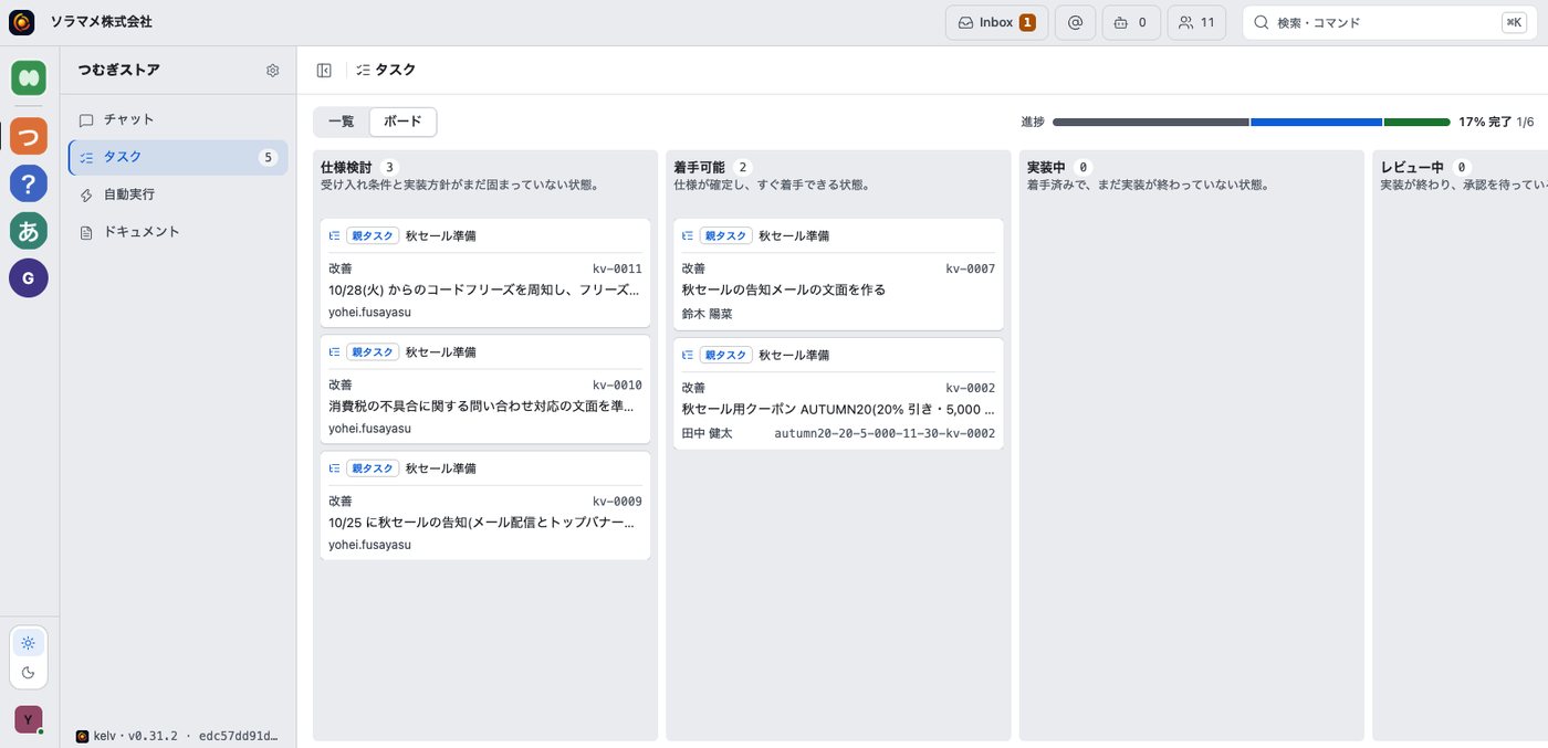 kelvのタスクボード画面